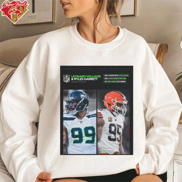 Official Leonard Williams Seattle Seahawks And Myles Garrett Cleveland Browns Defensive Ends Only Players With 2 Plus Sacks Poster t shirt