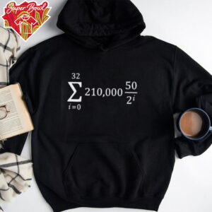 Bitcoin Supply Formula shirt