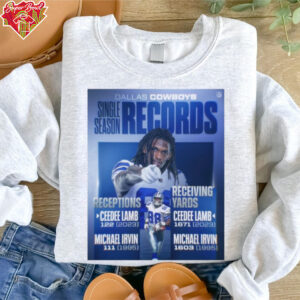 Dallas Cowboys Single Season Records Receptions Ceedee Lamb 122 2023 Michael Irvin 111 1995 Receiving Yards Ceedee Lamb 1671 2023 Michael Irvin 1603 1995 Poster T Shirt