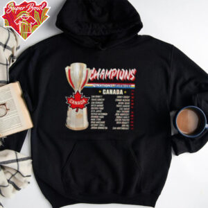 Canada Hockey Nhl 4 Nations Face Off Champions 2025 Trophy And Name Shirt